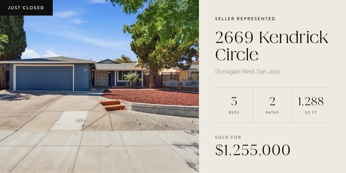 Just closed: 2669 Kendrick Circle, Stonegate West, San Jose. 3 beds, 2 baths, 1,288 sq ft. Sold for $1,255,000, seller represented.