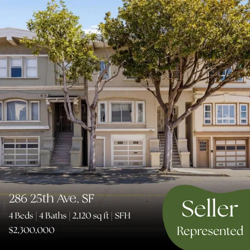 286 25th Ave, San Francisco. 4 beds, 4 baths, 2,120 sq ft single-family home. Sold for $2,300,000, seller represented.